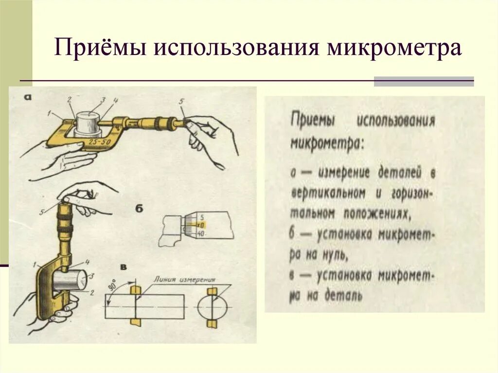 Микрометр инструкция. Порядок пользования микрометром. приемы измерения микрометром. порядок измерения микрометром. правила использования микрометра.