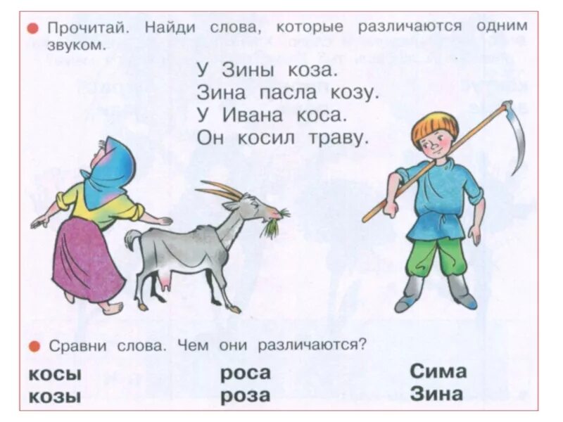 Карточки для звукового анализа. Чистоговорки на звук з. Коза звуки буквы. Звуковой анализ слов для дошкольников карточки. Чистоговорки про козу для детей.