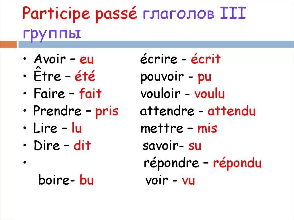 Present simple french. Participe passe 3 группы. Таблица партисип пассе. Глаголы 3 группы во французском языке в passe compose. Неправильные глаголы французского языка в passe compose.