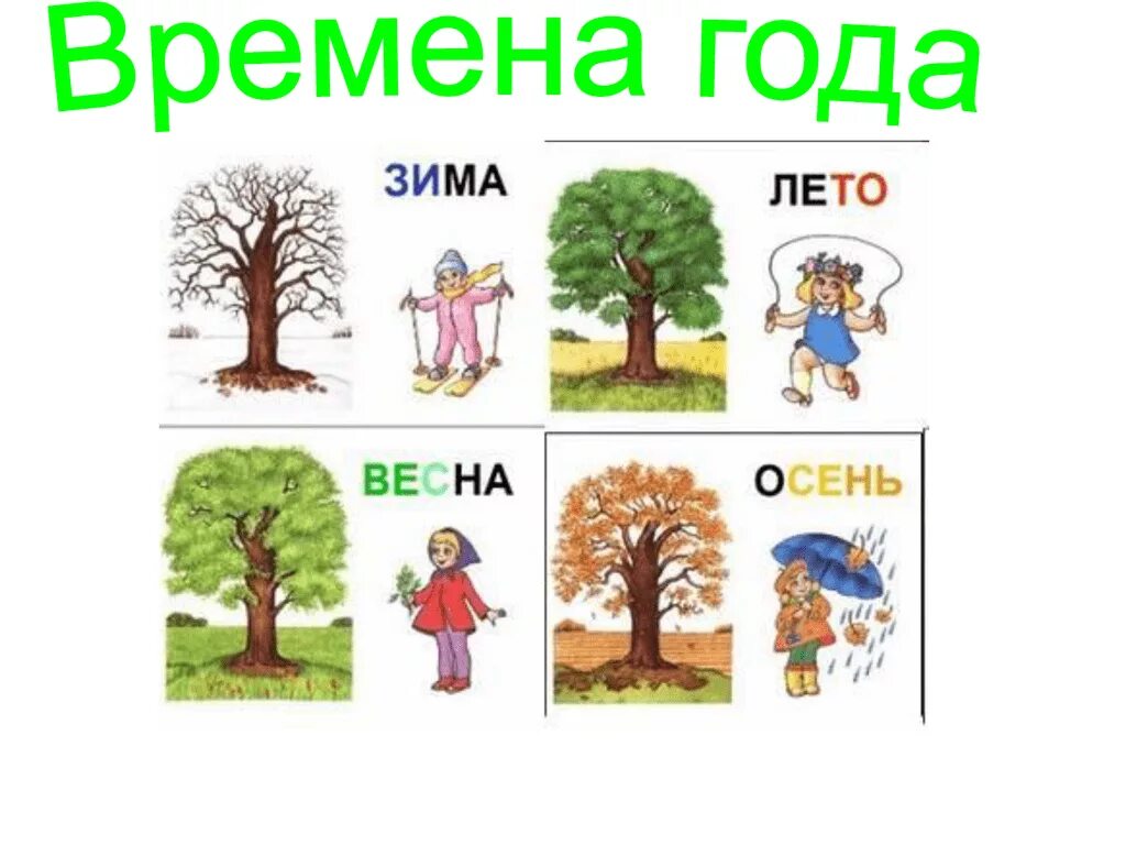 Времена года. Тема времена года. Презентация на тему времена года. Времена года названия. Времена года информатика