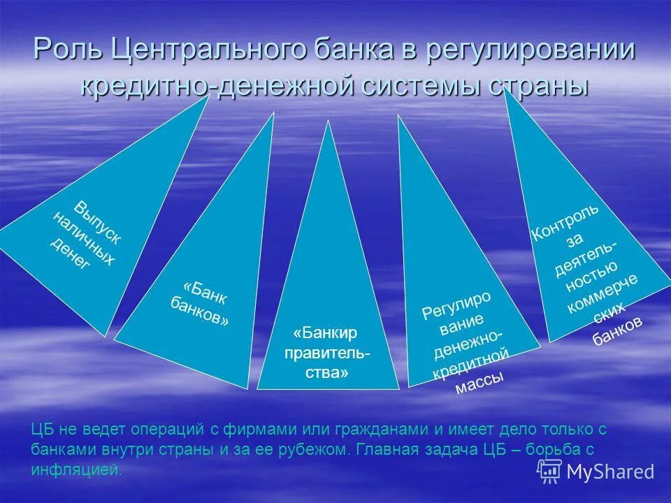 слова банковской сферы. банк – это финансовое предприятие, которое:. банк посредник. посредники банка. терминология банковской сферы.
