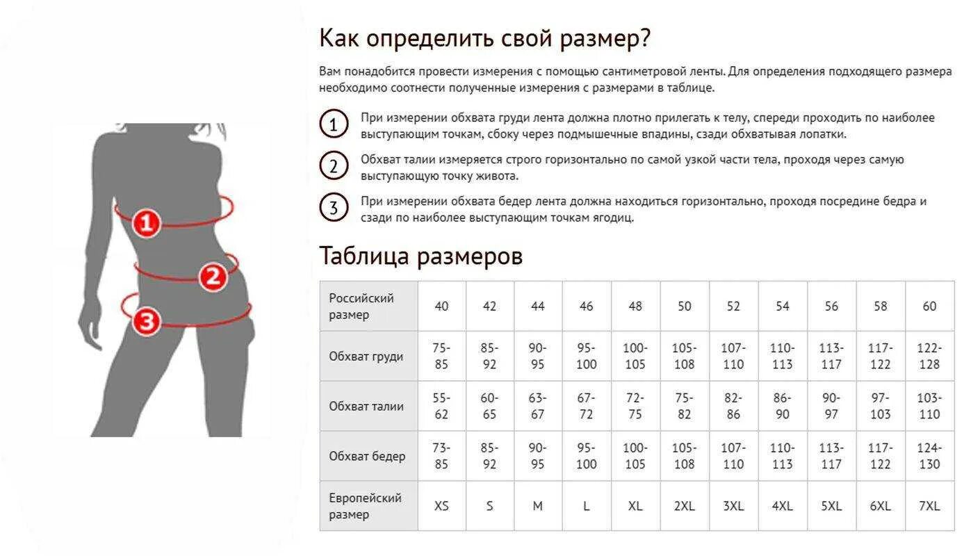 Определенный размер. Как правильно измерить обхват груди для определения размера. Замеры женской одежды таблица. Таблица для замера размера одежды. Как сделать замеры для размерной сетки.