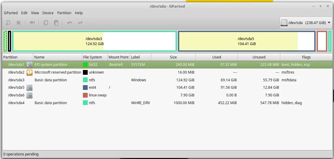 Разметка при установке linux. Разметка диска для linux. linux разбиение диска. разделы linux. разбивка под линукс.