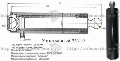 Цилиндр птс
