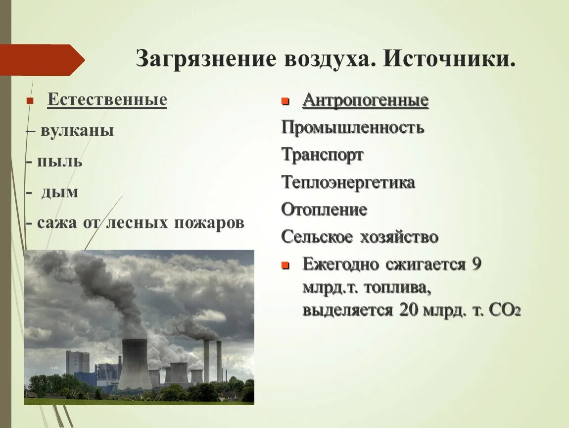 Какие есть загрязнения окружающей среды. Источники загрязнения воздуха. Источники загрязнения атмосферы. Основные загрязнители атмосферного воздуха. Основные источники загрязнения атмосферы.