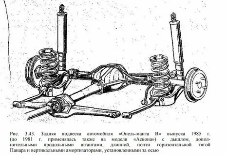 Задняя подвеска автомобиля
