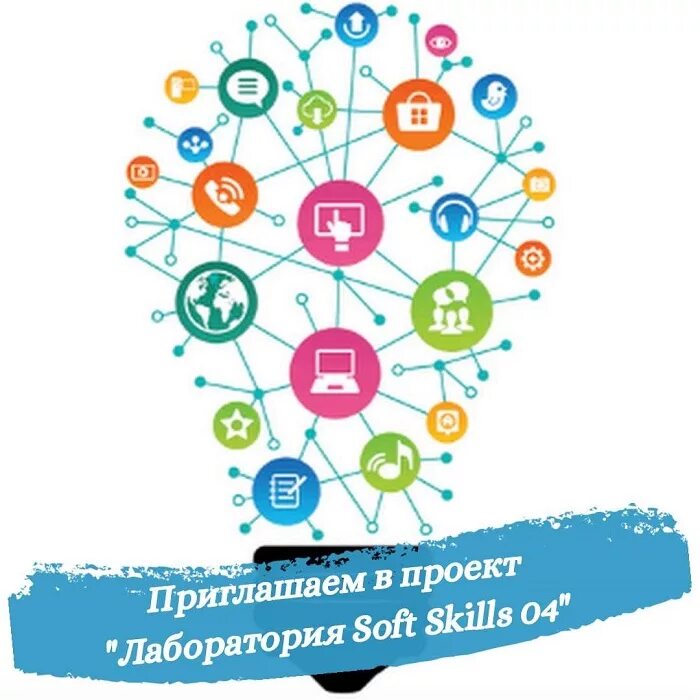 3 soft skills. Лаборатория soft-skills. софт скиллс навыки у дошкольников. софт скиллс личностный рост. soft skills логотип.