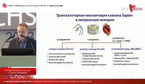 Фгбу нмицк им чазова