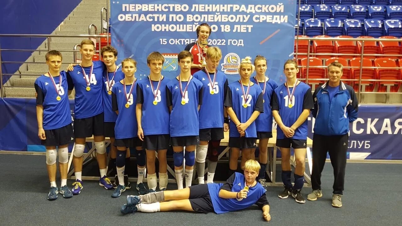 Чемпионат ленобласти