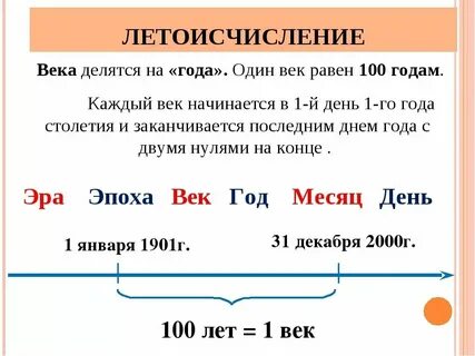Через года и на века