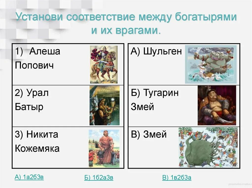 Установите соответствие персонажей произведения. Установи соответствие между обрядами их значением. Установите соответствие между духовной культуры. Установить соответствие между картинами и их авторами.