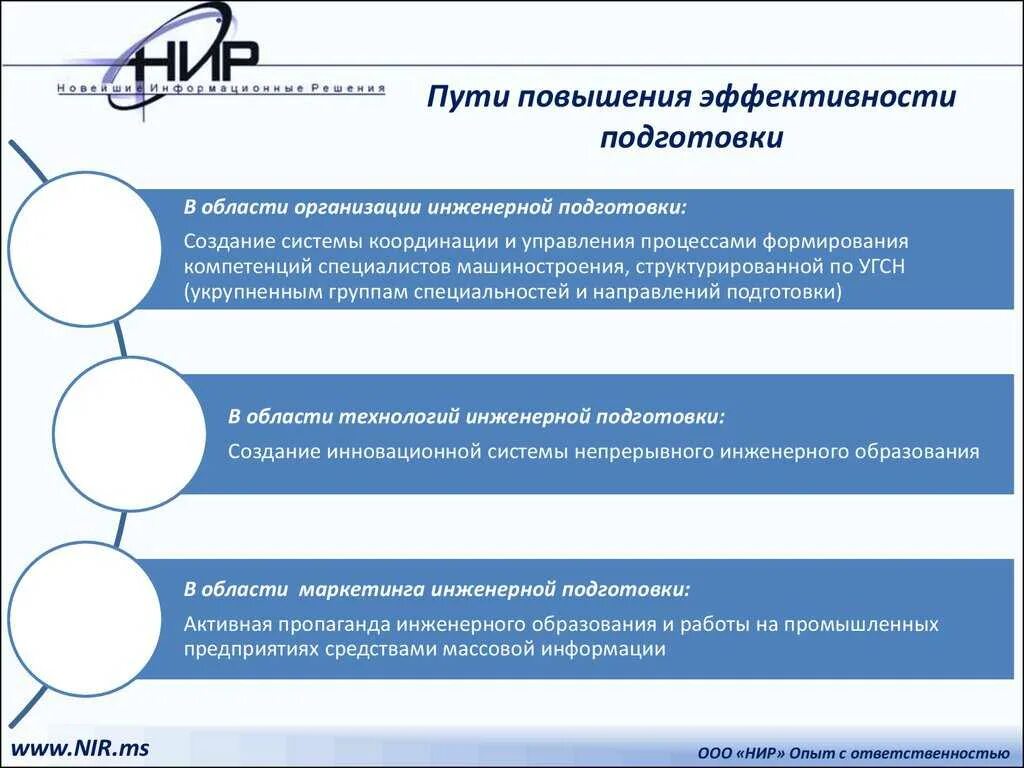 Пути повышения качества работы. Пути повышения эффективности. предложения по эффективности работы. предложения по повышению эффективности деятельности предприятия. пути повышения эффективности деятельности организации.