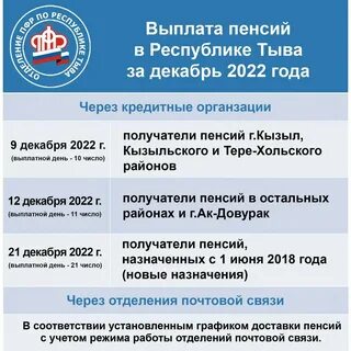 Пенсию в сентябре выплатят