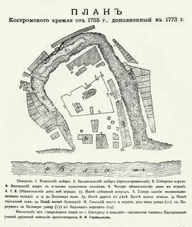 Схема костромы