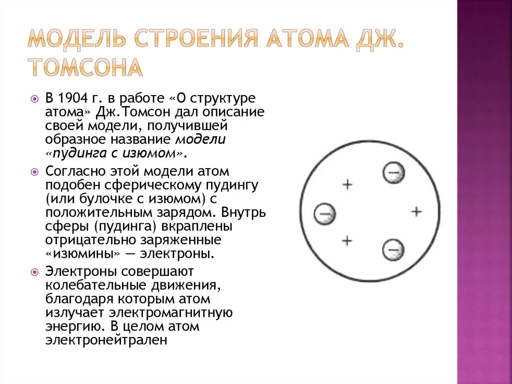 Какое представление о строении атома соответствует. Модель Томсона строение атома. Модель строения атомов Томпсона. Модель атома Томсона 1904. Дж Дж Томсон модель атома.