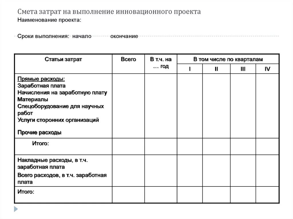 Смета расходов проекта. Смета затрат на проект. Смета расходов пример. Смета инновационного проекта. Смета затрат проекта