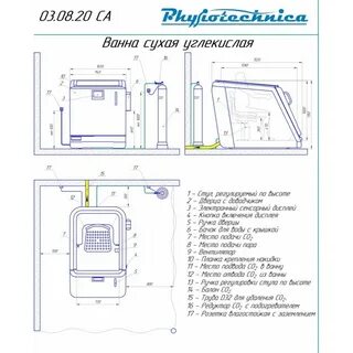 Сухая углекислая ванна для чего применяется