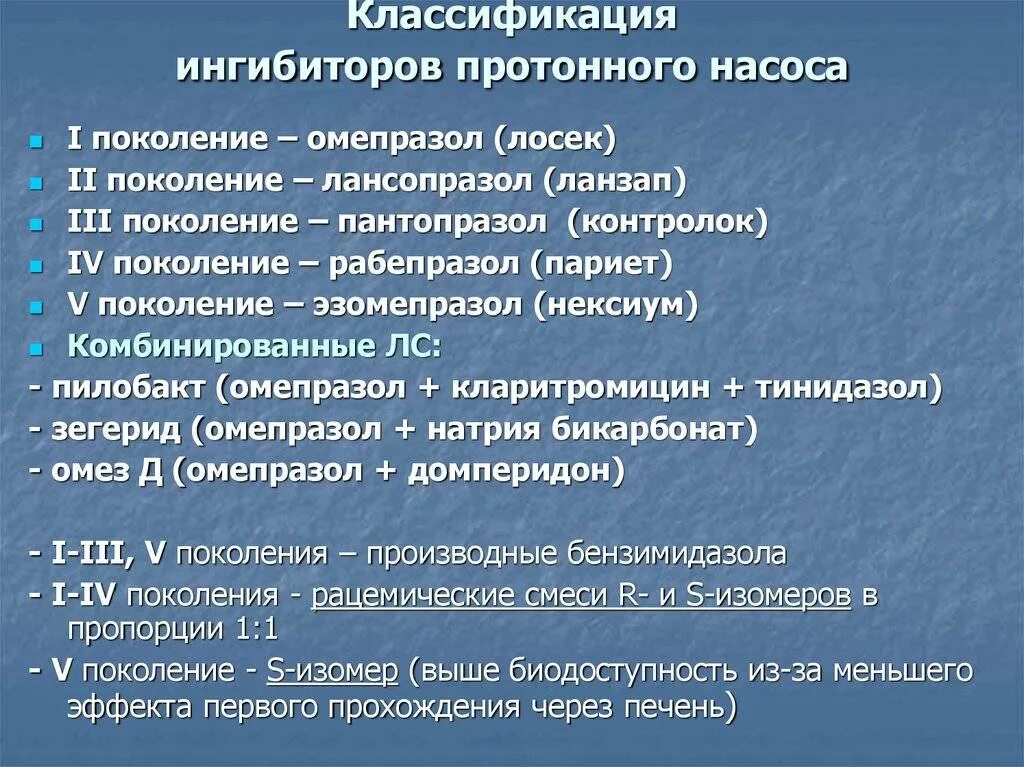 Ингибиторы протонного насоса классификация. Ингибиторы протонной помпы препараты. Ингибиторы протоновой помпы классификация. Ингибиторы протонной помпы классификация.