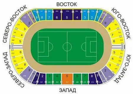 Схема секторов