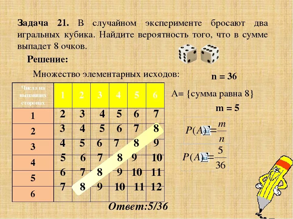 Составит от 8 до 12. Числовая таблица. Задачи на вероятность таблица. Таблица бросания двух игральных костей. Таблица исходов бросания двух кубиков.