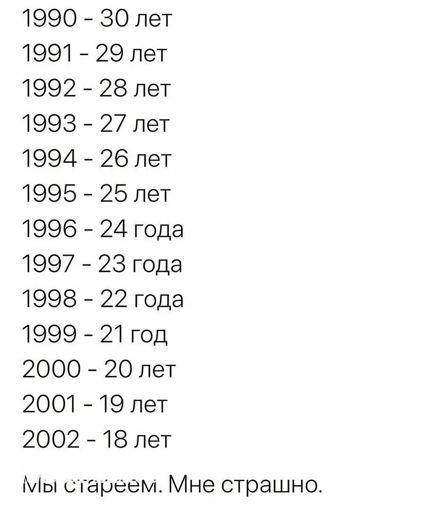 22 в каком году родился. Сколько лет в году. сколько лет в 2025. год рождения сколько лет. 2002 года сколько лет будет.