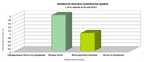 Ростов на дону население 2023