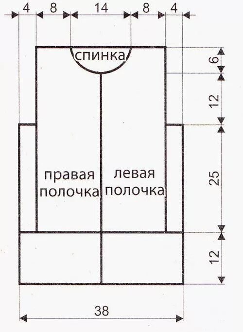 Жилет из шарфа своими руками выкройка бохо стиль для 50 летних своими руками выкройки: 11 тыс изображений найдено в Ян
