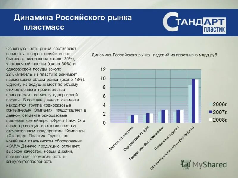 доля рынка асус. является лидером на российском рынке. является лидером на российском рынке. является лидером на российском рынке. лидер рынка.