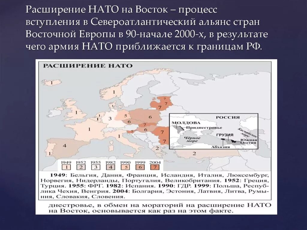 Нато зачем вступать. Расширение НАТО на Восток 1990-2000. Расширение НАТО на Восток 1990 2022. 1994-1999 Расширение НАТО. Расширение НАТО на Восток.