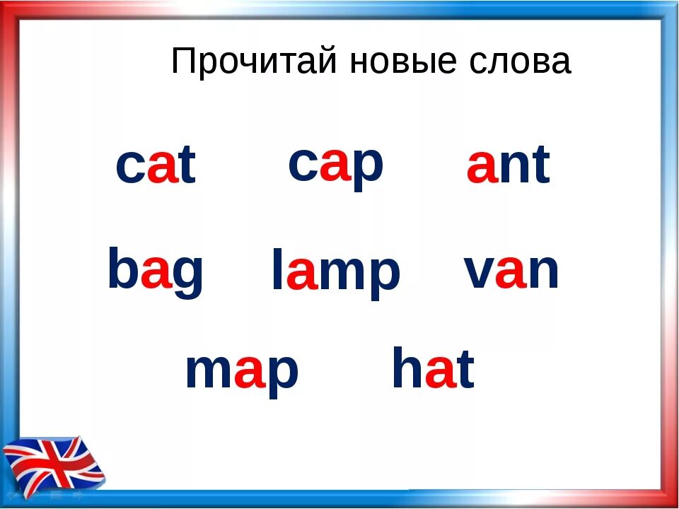 Обучение чтению на английском. Слоги для чтения. Чтение слогов в английском языке. Чтение буквы a в английском языке. Гласные слоги в английском языке