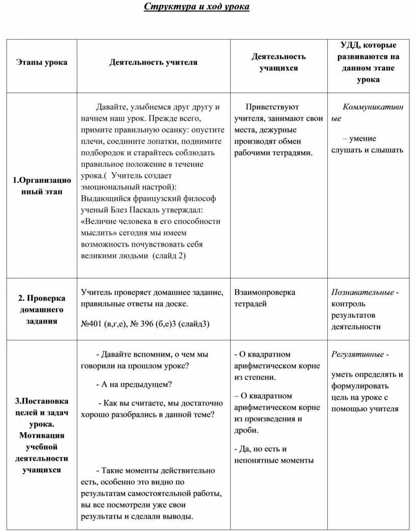 Ход занятия пример. Ход урока таблица. структура и ход урока. таблица ход урока деятельность учителя.