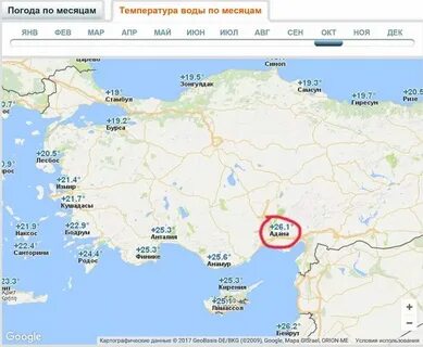 Какая температура моря в анталии