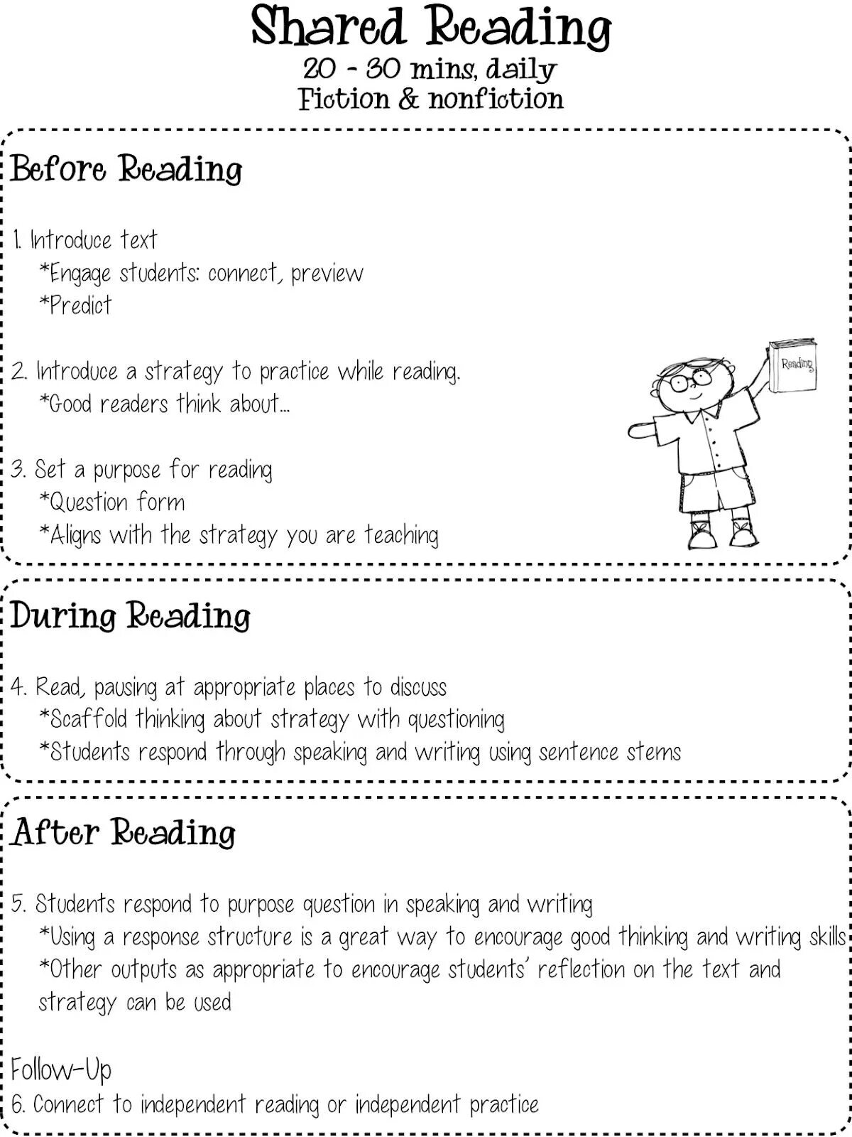 After reading questions. Lesson plan for reading. reading skills. lesson plan for reading skills. ready lesson plans reading.