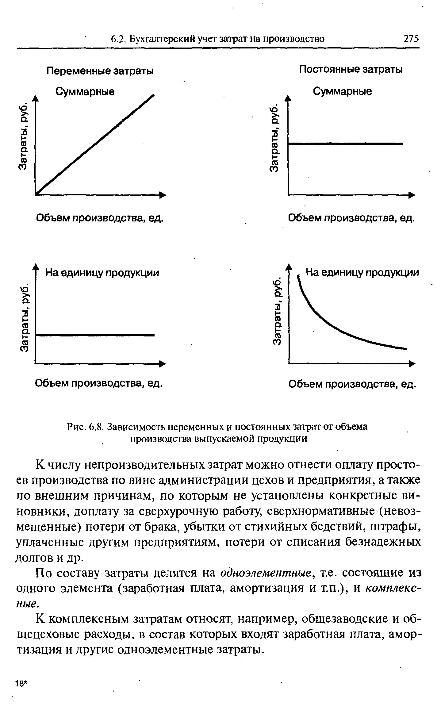 Зависимость переменных издержек от объема производства. Зависимость постоянных затрат от объема производства. Зависимость объёма затрат от объёма выпускаемой продукции. Зависимость себестоимости от объема выпускаемой продукции. График зависимости затрат от объема.