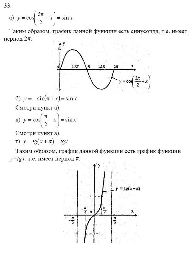 Алгебра 10 класс задания. Колмогоров Алгебра 10-11 класс учебник гдз. Колмогоров Алгебра 10-11 класс учебник. Алгебра и начала анализа 10-11 классы. Колмогоров а.н.. Математический анализ 10 11 класс колмогоров