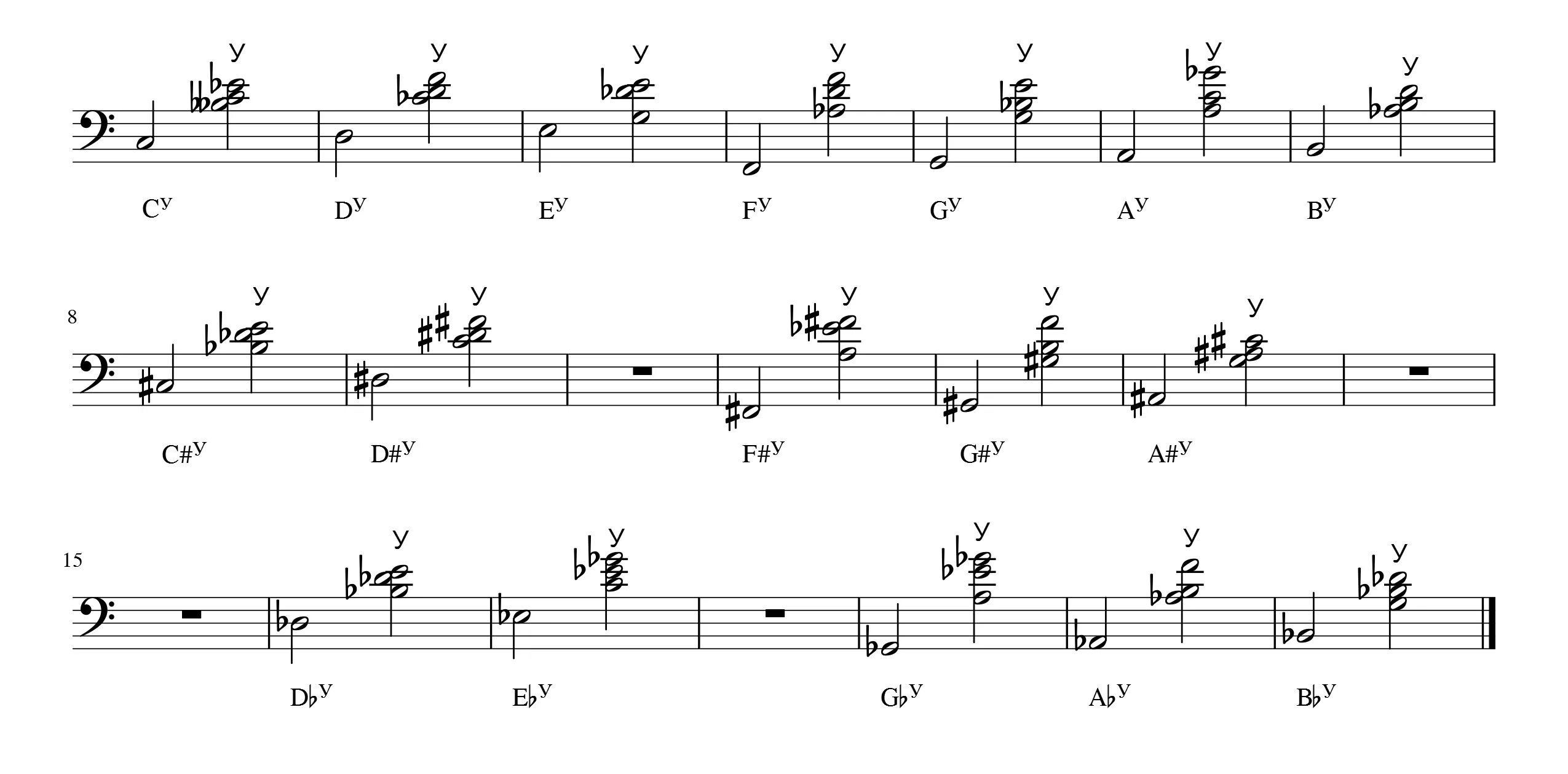 Аккорды бабочка к огню. Ноты для фортепиано с аккордами. Печаль аккорды. Аккорды песен для гитары. Аккорды бабочка к огню.