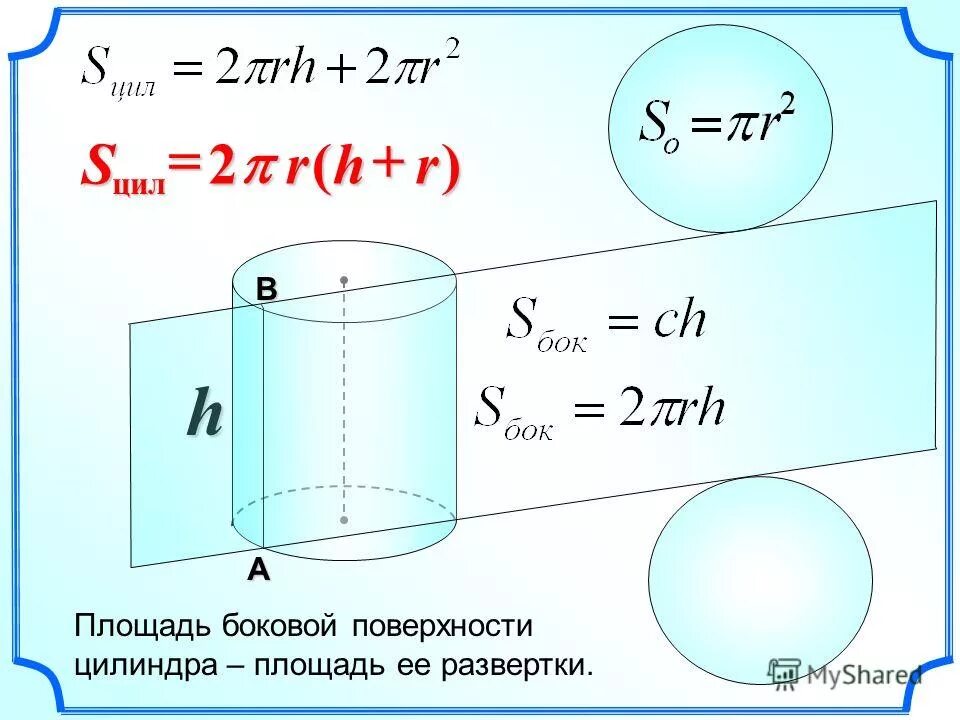 Как найти площадь поверхности цилиндра. Площадь боковой поверхности цилиндра. площадь боковой поверхности цилиндра формула. площадь боковой поверхности цил. пласщай боковой поверхности цилиндра.