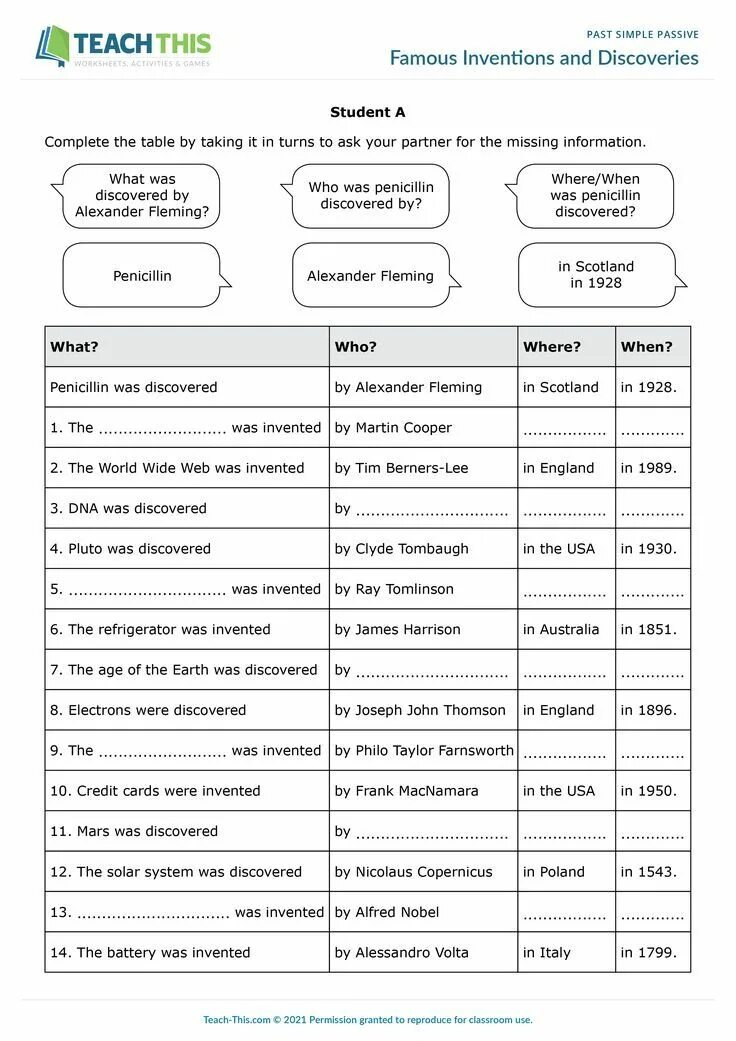 Passive Inventors and Inventions ответы. Passive Voice Inventions Worksheets. Passive Voice activities Inventions. Past simple Passive Worksheets. Passive quiz