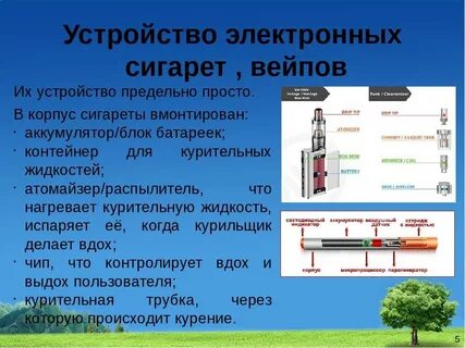 Электронная сигарета устройство и принцип