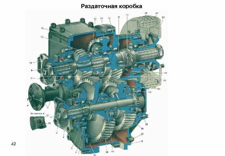 Раздаточный зил 131