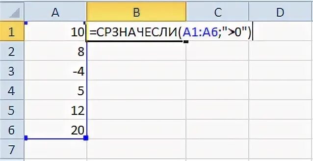 Значение ячейки с1 вычисляется по формуле