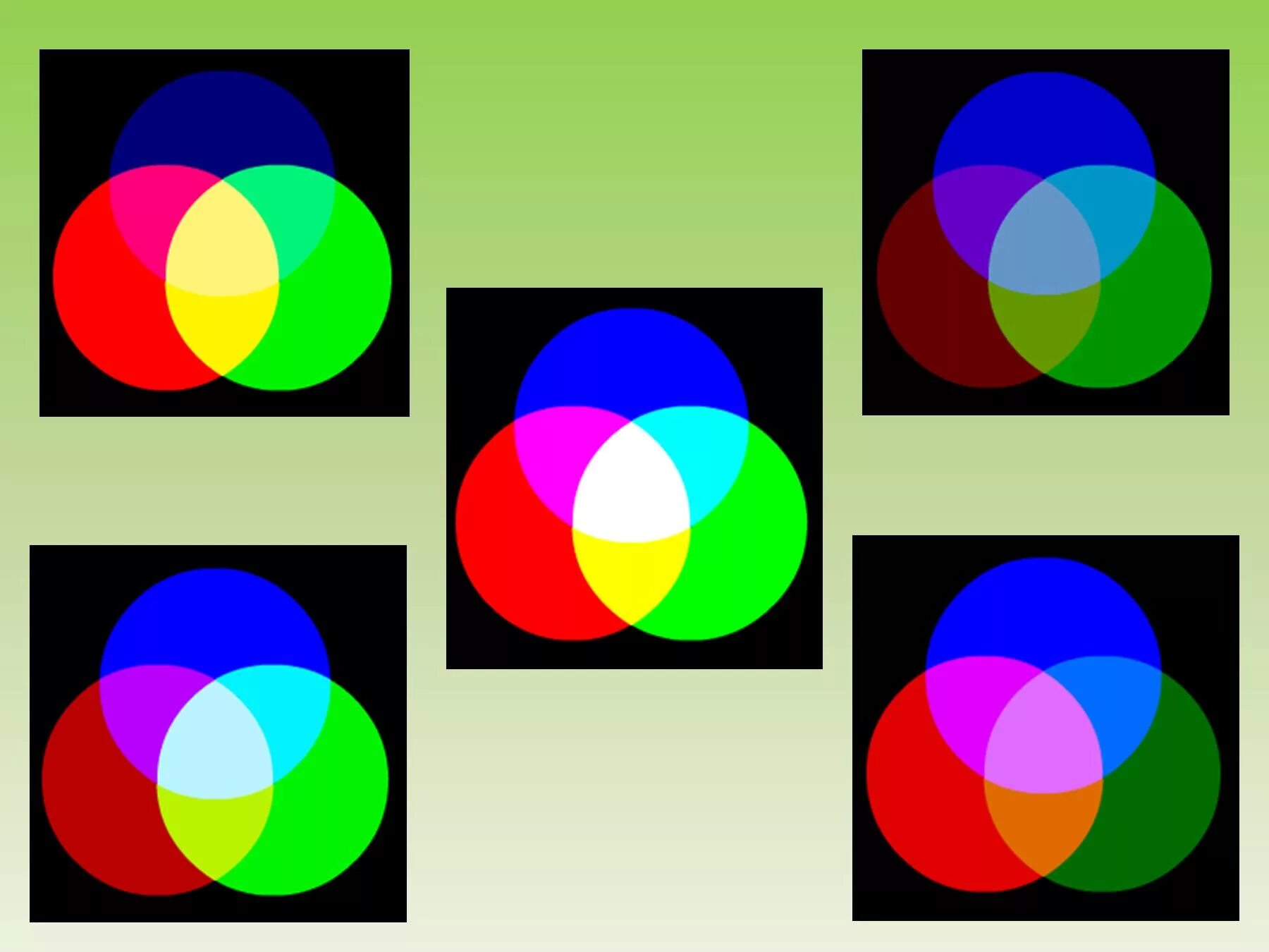 Передач цветным. Цветовые системы в изображении. RGB цветопередача. Базовые цвета монитора. RGB палитра основные цвета.