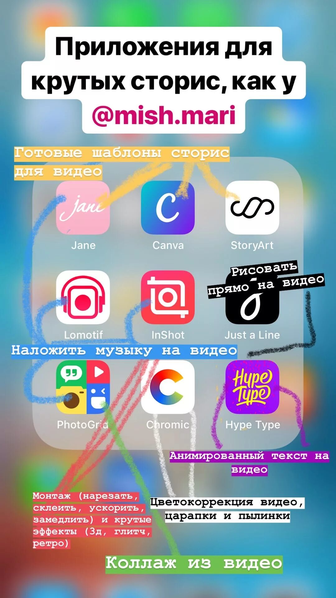 Приложение для сторис. Приложения для сторис. лучшие приложения для сторис. идеи для сторис в инстаграм. идеи для сторис приложения.