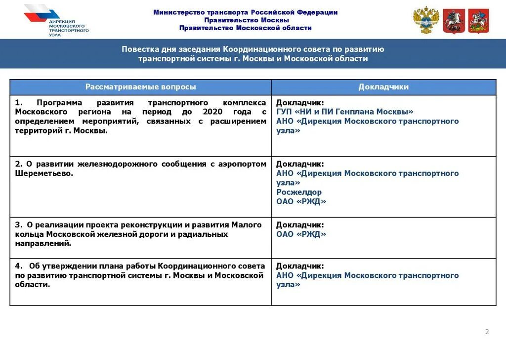 План работы Координационного совета. ГБУ МО «дирекция экологических проектов». План работы Координационного совета по развитию туризма. Координационный центр правительства Российской Федерации. Дирекция по организации питания нижний новгород