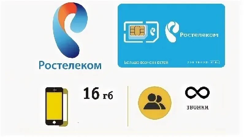 Как активировать сим ростелеком на телефоне. Сим Ростелеком. Ростелеком карта. Ростелеком безлимит Симка. Ростелеком 500.