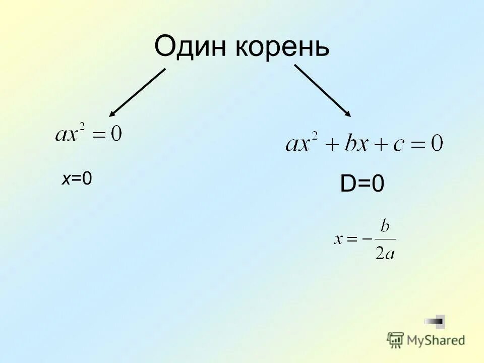 1 корень формула. Сложные квадратные уравнения. Квадратное уравнение с одним корнем.