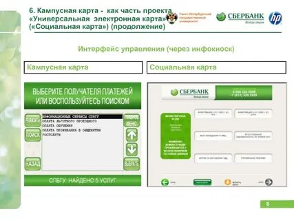 Кампусная карта