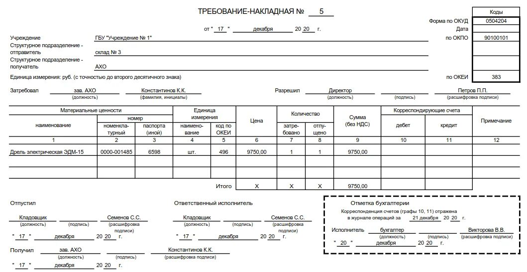 Накладная бюджетного учреждения. Форма м 11 требование накладная образец заполнения. Требование-накладная (типовая межотраслевая форма n м-11) (ОКУД 0315006). Требование накладная ОКУД 0315006. Форма по ОКУД 0315006 требование-накладная.