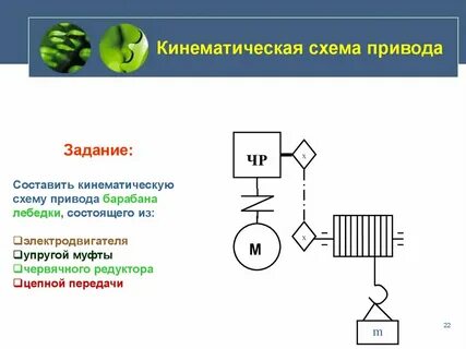 Элементы привода схема