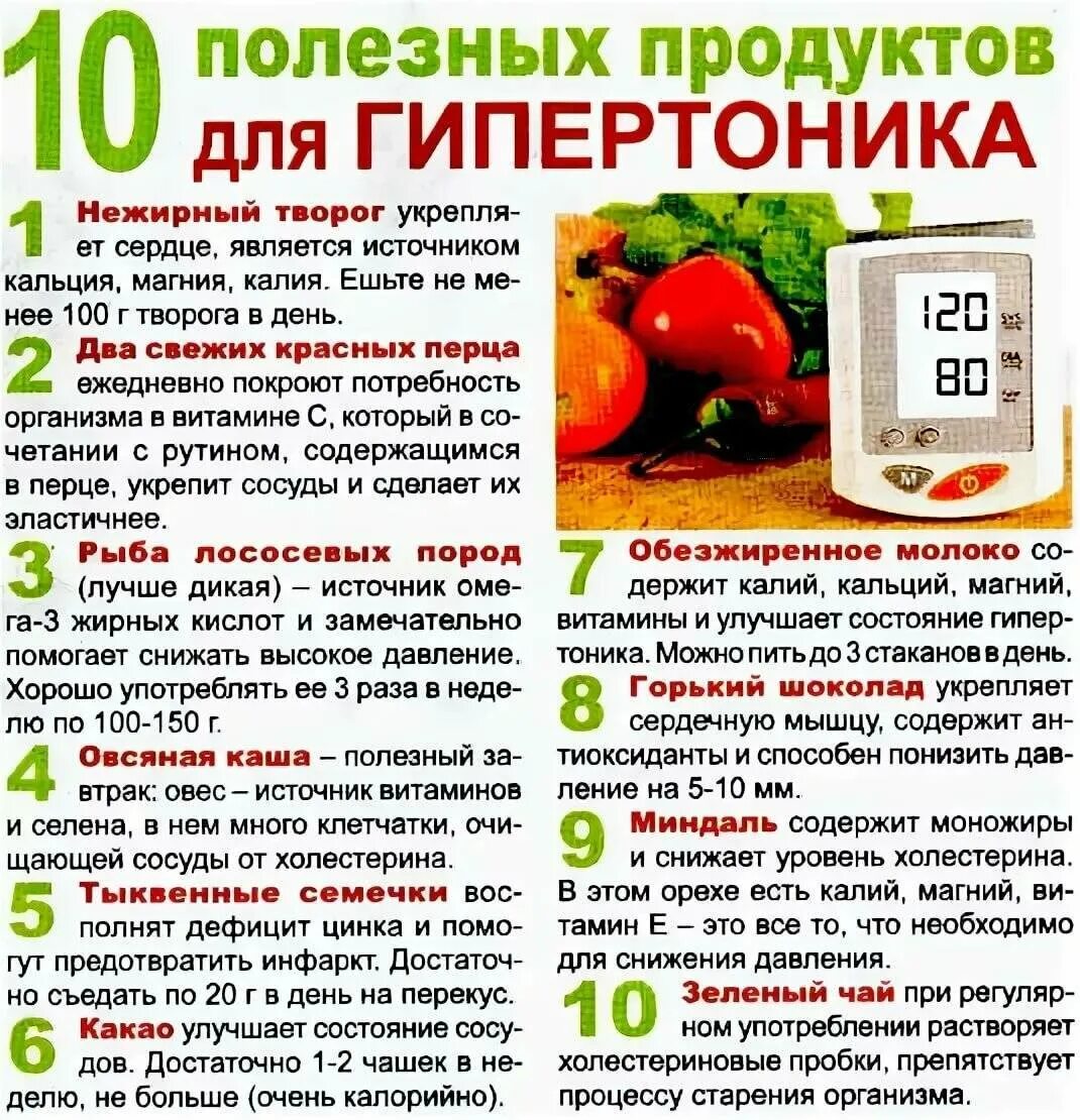 Диетапри высоком давленин. Диета при повышенном давлении. Продукты понижающие давление. Питание при высоком давлении.